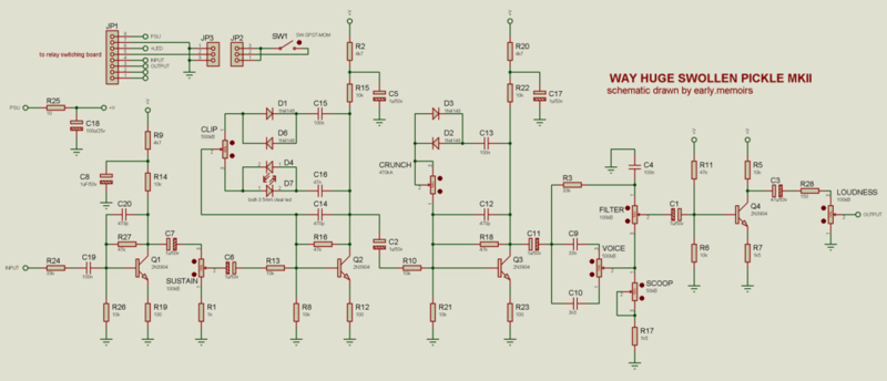 File:WayHuge SwollenPickleSchematic.png