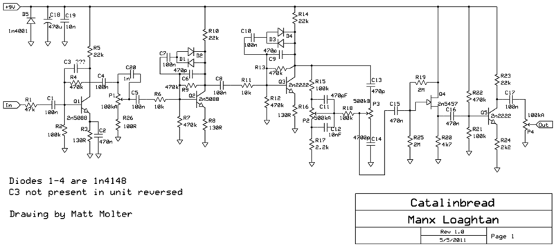 File:Cbread ManxLoSchematic.png